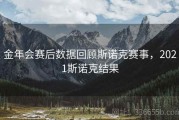 金年会赛后数据回顾斯诺克赛事，2021斯诺克结果